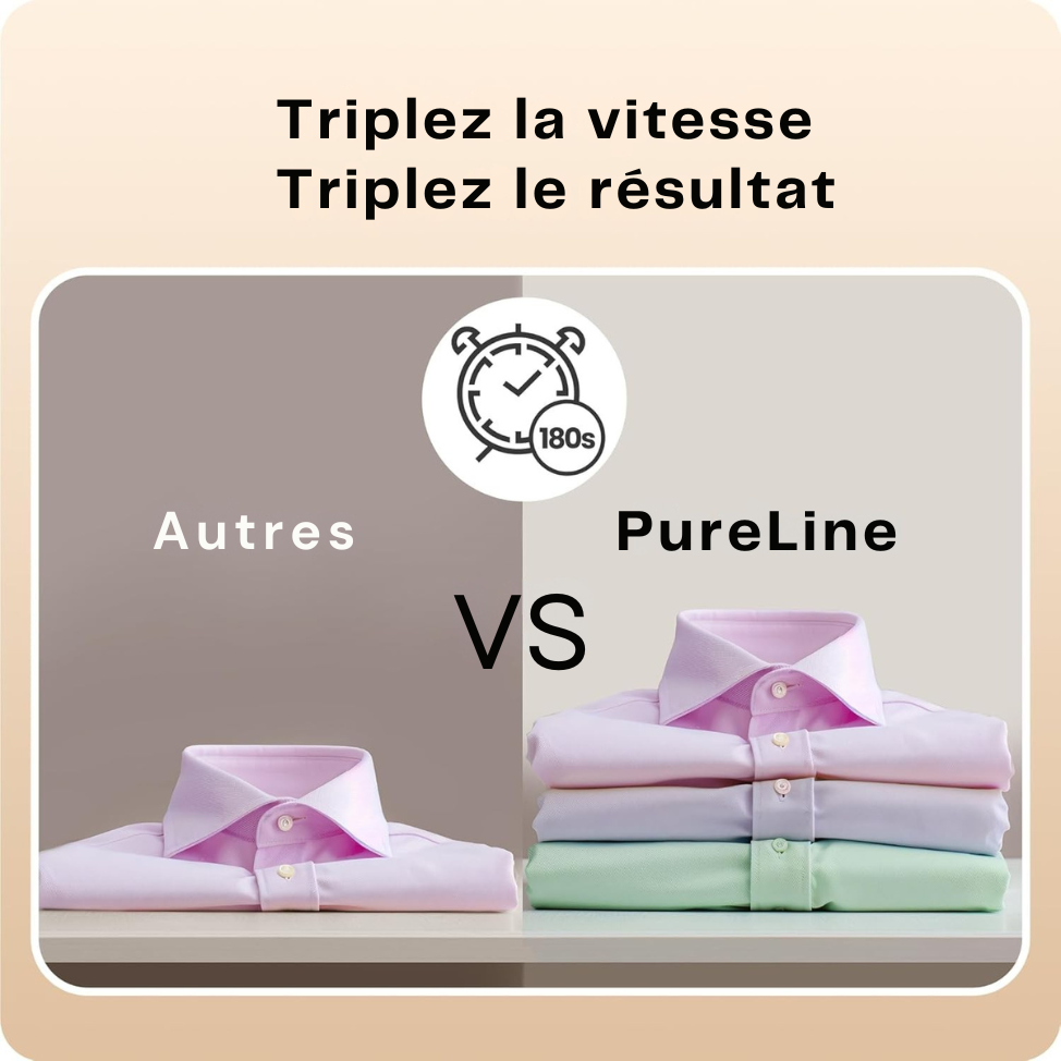 Défroisseur vapeur Portatif PureLine Magic