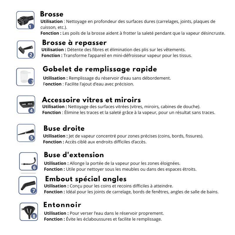 đ 9 accessoires multi-surfaces (joint, matelas, rideaux, vitres, solsâŠ)
