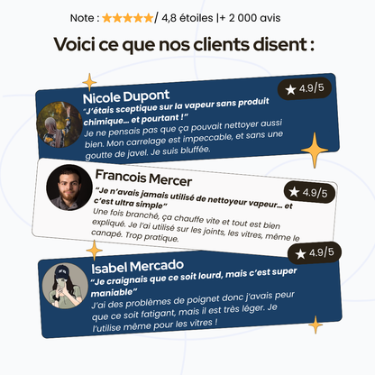 Vous avez vu les résultats, découvrez la technologie